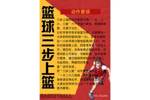 如何通过游戏和活动增强篮球训练中的配合?